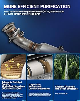 Amazon.com: MARSFLUX Catalytic Converter Direct-Fit Compatible